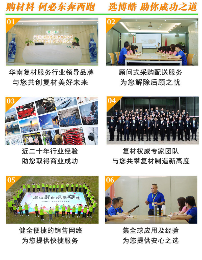 購(gòu)復(fù)合材料，何必東奔西跑，選擇廣東博皓，助你成功之道